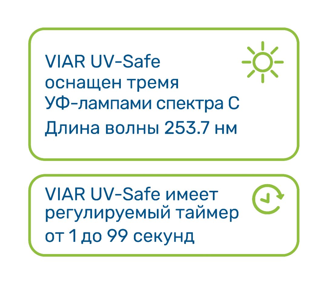 UV Safe VIAR Обеззараживающий бокс